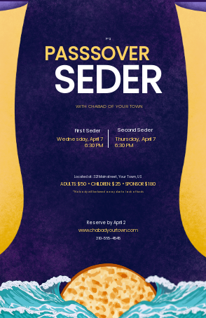Passover Seder 7 Postcard Front